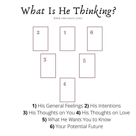 Free love tarot what is he thinking