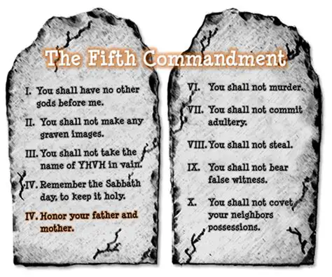 What is the fifth commandment