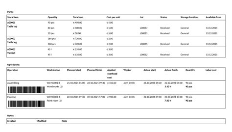What is batch manufacturing record