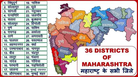 What is all district