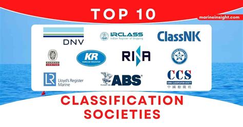 What is a classification society